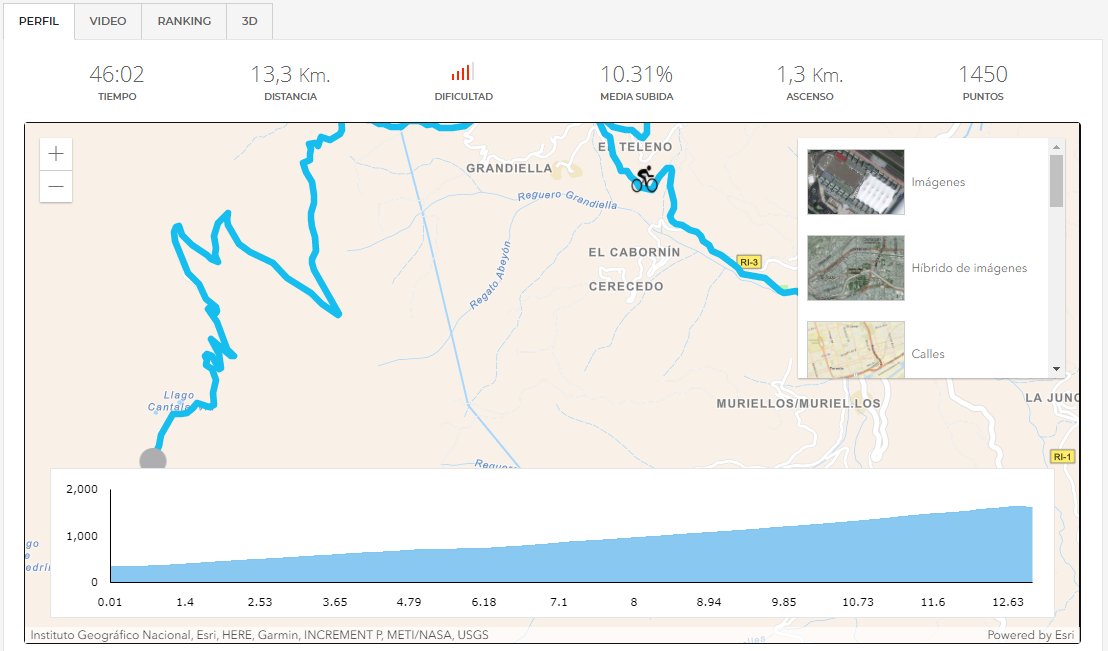 bkool routes