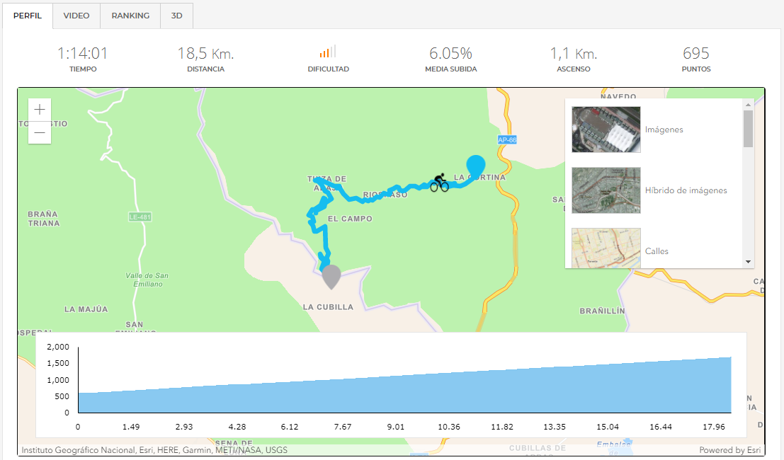 bkool routes